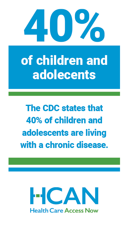 40% of children and adolecents - the CDC states that 50% of children and adolescents are living with a chronic disease.